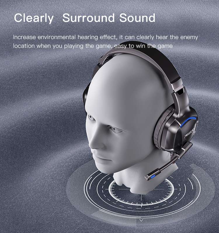 Yesido EK01 Wired Gaming Headphone With Microphone Yesido EK01 Wired Gaming Headphone With Microphone